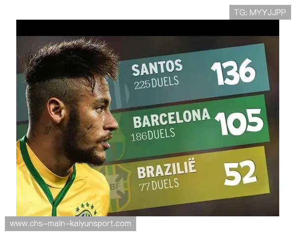 登场即巅峰，18岁新内马尔狂轰四球成焦点